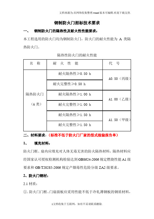 钢制防火门招标技术要求