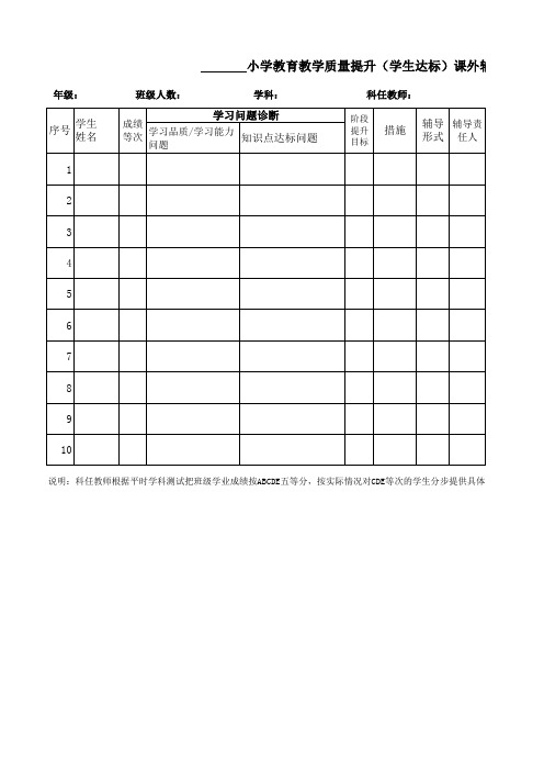 小学教育教学质量提升(学生达标)课外辅导情况一览表