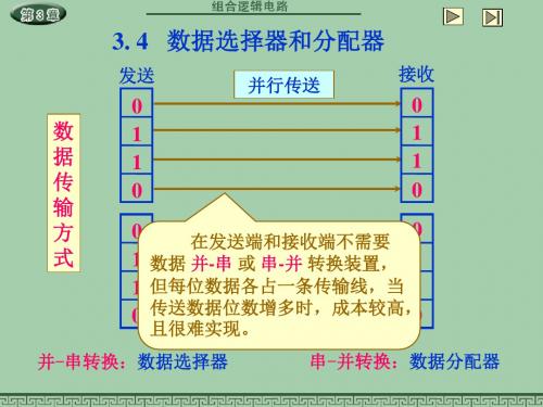 组合逻辑电路详细课程 (7)