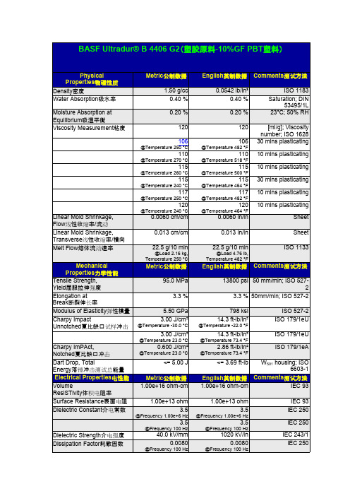 物性表 巴斯夫 PBT B 4406 G2