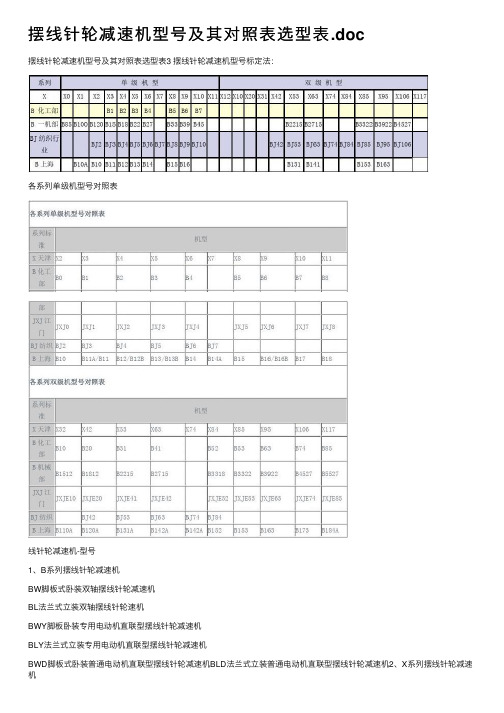 摆线针轮减速机型号及其对照表选型表.doc