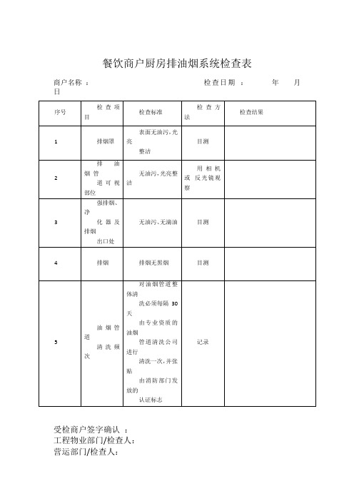 餐饮商户厨房排油烟系统检查表