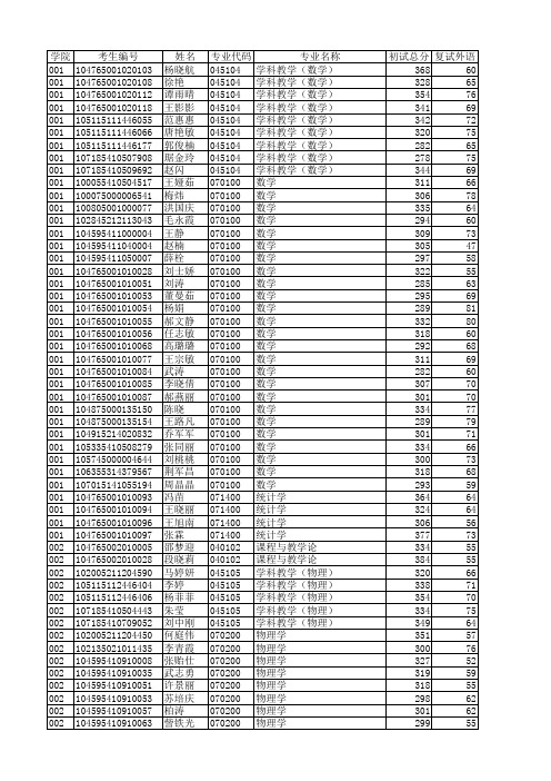 河南师范大学2011年考研真题