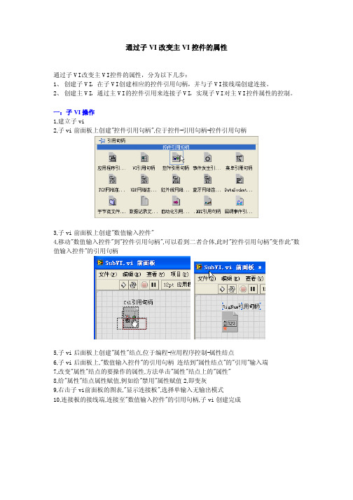 子VI改变主VI控件属性