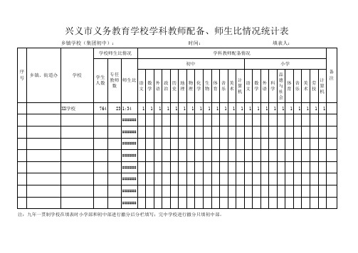 师生比统计表