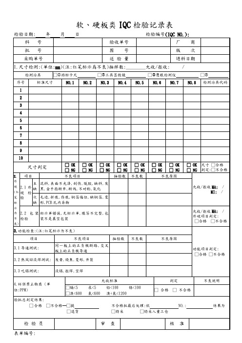 五金冲压注塑成型行业PCBA软硬板类IQC检验记录表