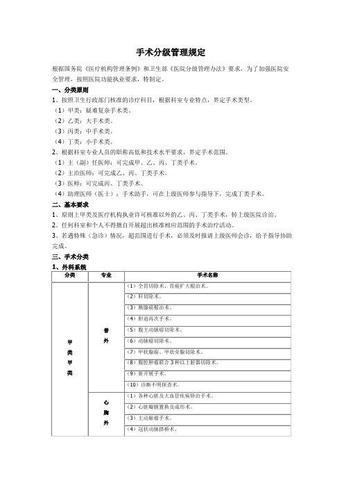 手术分级管理规定34