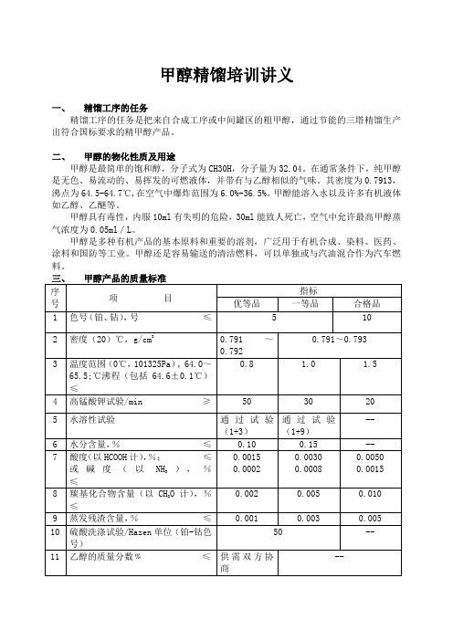 甲醇、甲醛精馏培训讲义