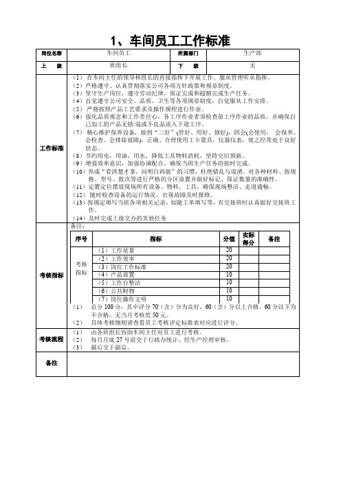 车间工人考核标准