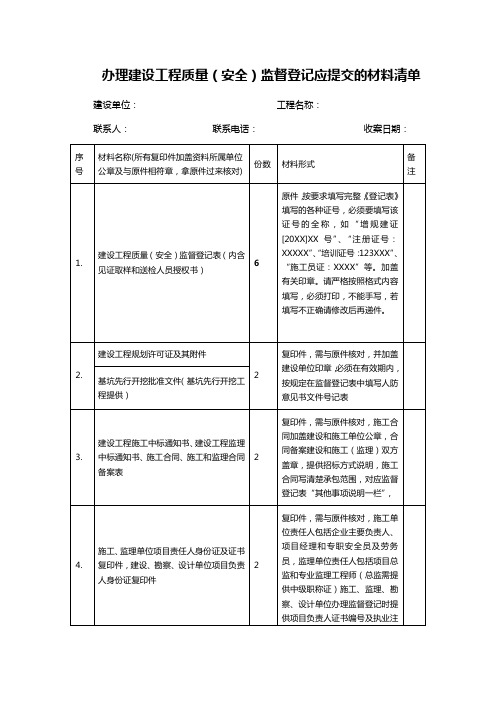 办理建设工程质量(安全)监督登记应提交的材料清单