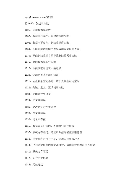 MYSQLERRORCODE错误编号的意义（2）