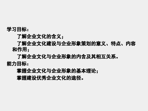 现代企业管理实务课件项目十一企业文化与形象策划