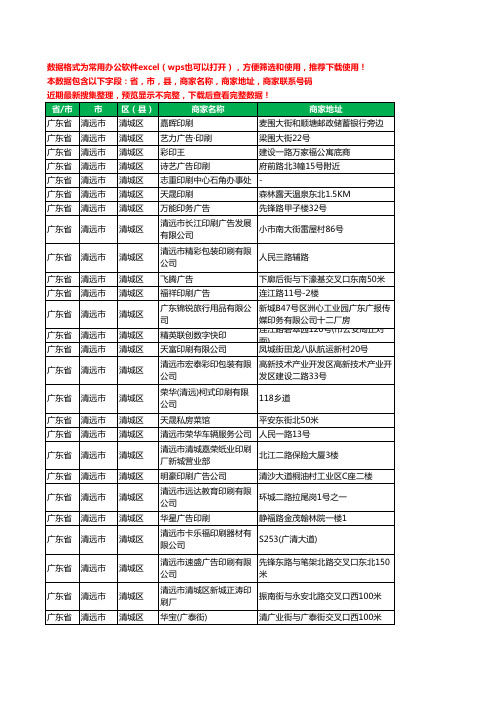 2020新版广东省清远市清城区印刷工商企业公司商家名录名单黄页联系电话号码地址大全76家