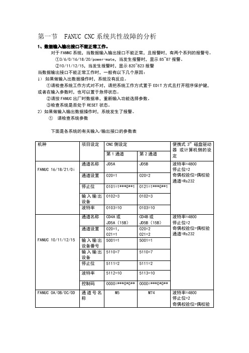 FANUC-系统通用故障分析