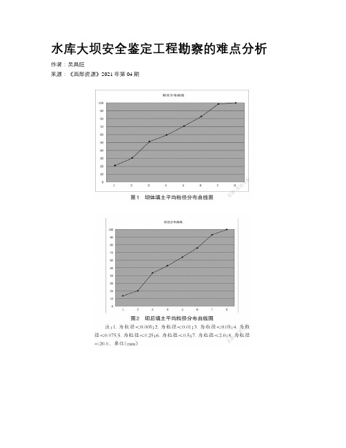 水库大坝安全鉴定工程勘察的难点分析