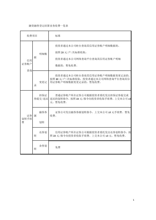 中国证券登记结算有限责任公司上海分公司融资融券登记结算业务收费一览表