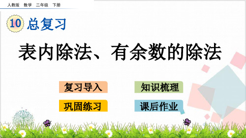 人教版总复习表内除法、有余数的除法课件(共张PPT)
