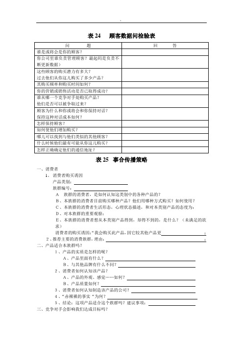 最新整理房地产商业地产楼盘等营销工作销前调研表格模板4