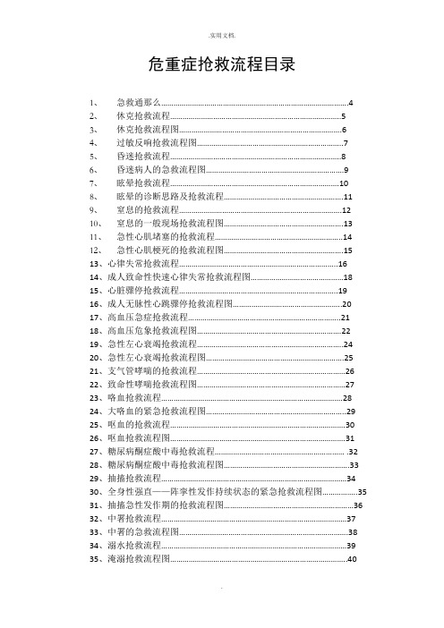 临床各科急救流程图范本