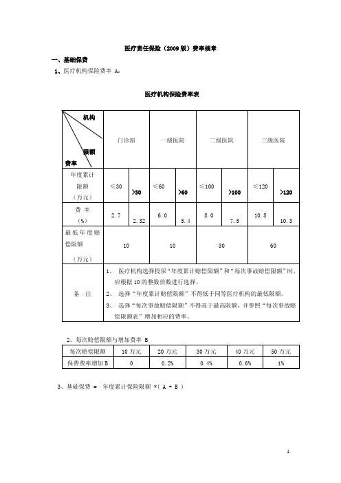 天安财产保险股份有限公司医疗责任保险条款(2009版)的费率