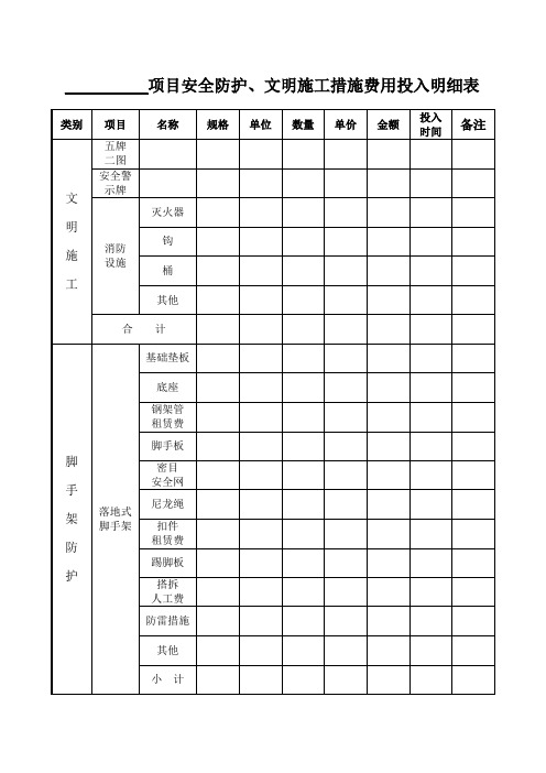 项目安全防护、文明施工措施费用投入明细表