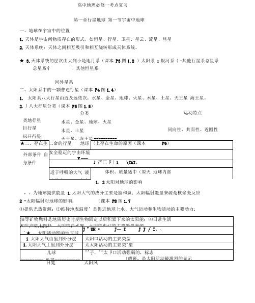 人教版高中地理必修一知识点总结