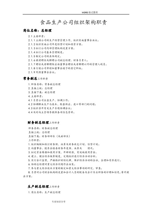 食品生产组织架构职责MicrosoftWord文档