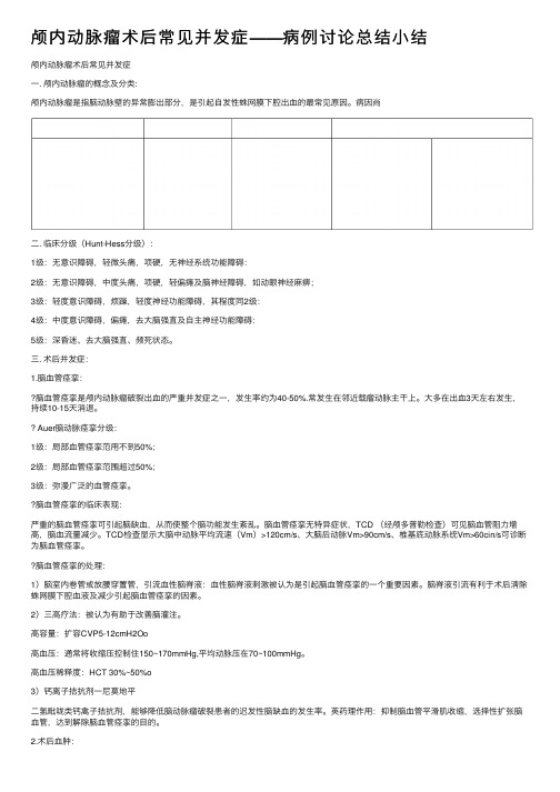 颅内动脉瘤术后常见并发症——病例讨论总结小结