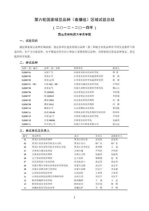 第六轮国家绿豆品种(春播组)区域试验总结