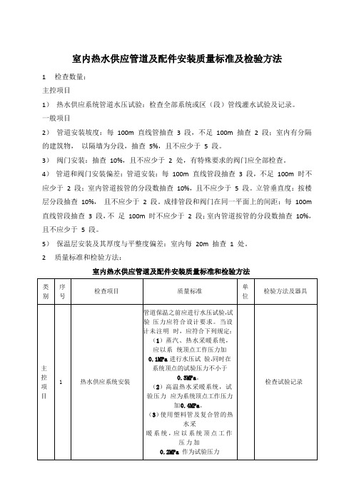 室内热水供应管道及配件安装质量标准及检验方法