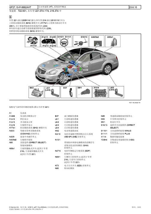 自动变速箱系统部件概述