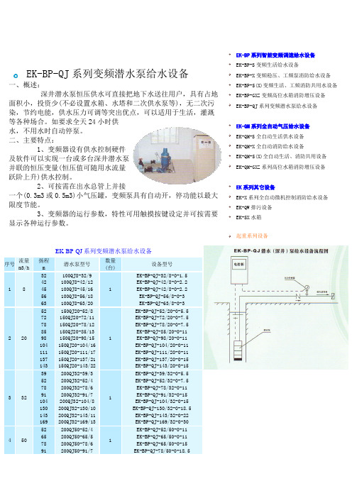 EK-BP-QJ系列变频潜水泵给水设备