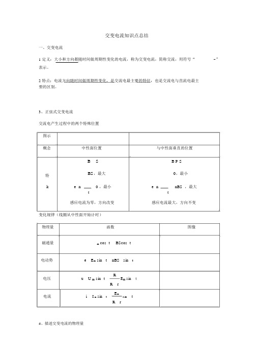 高中物理交变电流知识点总结.doc