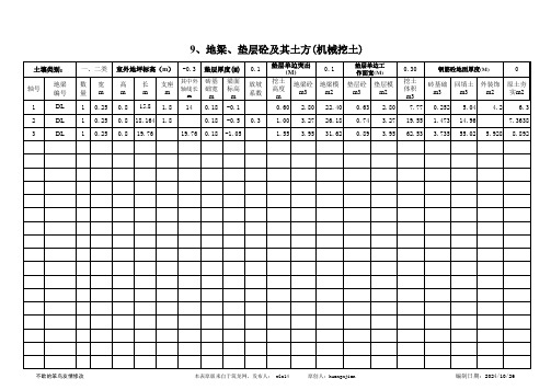 土方计算表