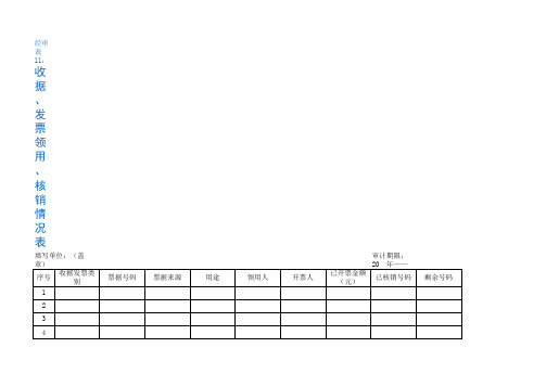 行政事业单位经济责任审计调查表模板