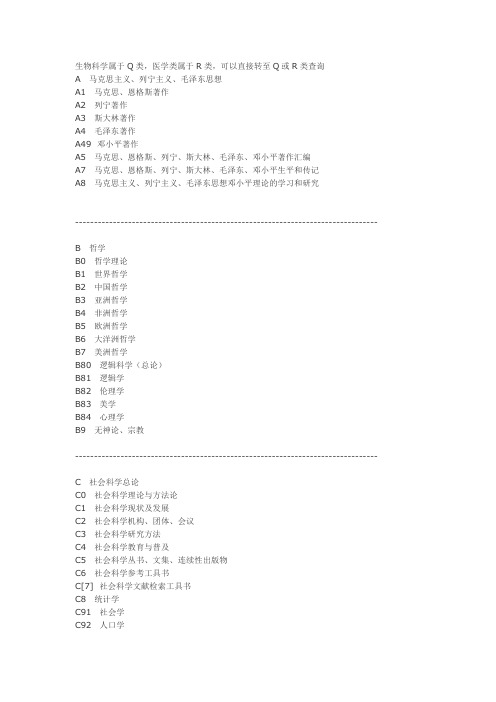 中图法分类号与中图分类法查询(全部简表)