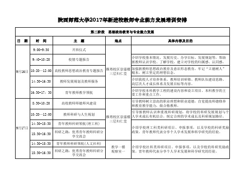 陕西师范大学2017年新进校教师岗前培训课程安排