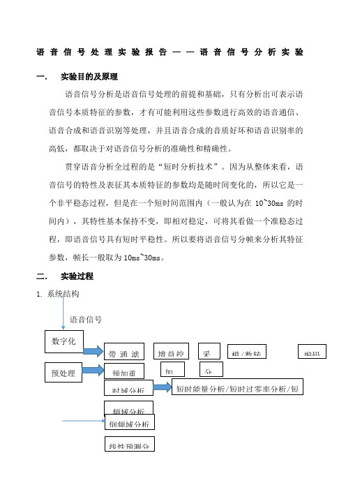 语音信号处理实验报告.docx