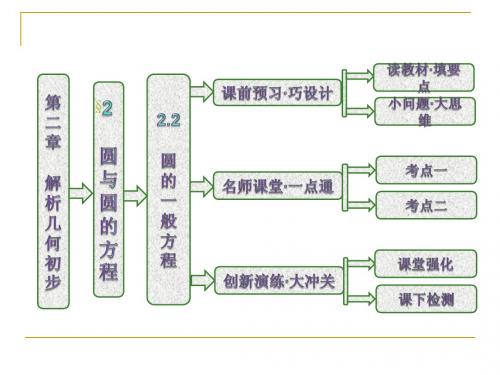 2.2.2 圆的一般方程 课件(北师大必修2)