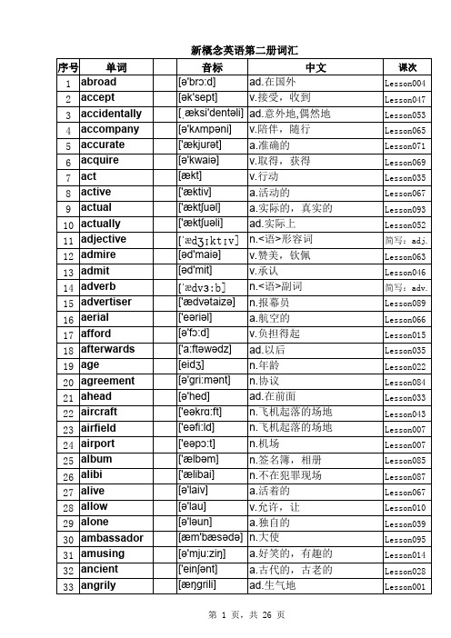 新概念英语第二册单词表(按字母顺序)直接打印版