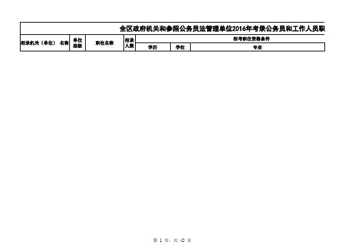 2016年全区政府系统职位表