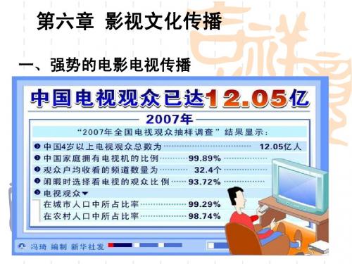 第七章影视文化传播7