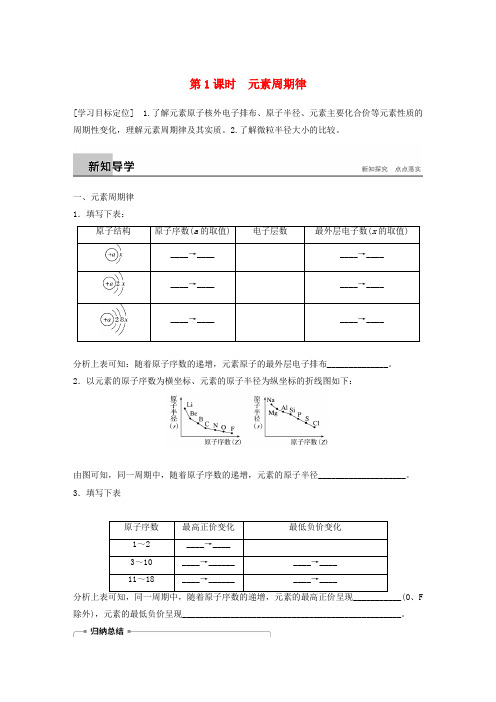 2018版高中化学 第1章 原子结构与元素周期律 1.2.1 元素周期律学案 鲁科版必修2