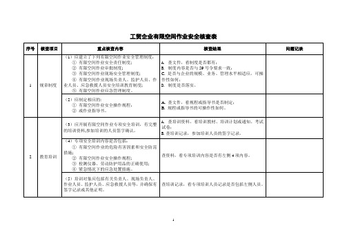 工贸企业有限空间作业安全核查表V2