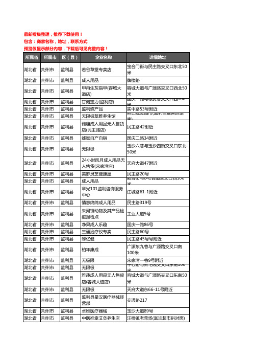 新版湖北省荆州市监利县保健品企业公司商家户名录单联系方式地址大全39家