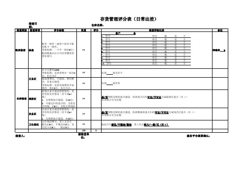 存货现场检查表