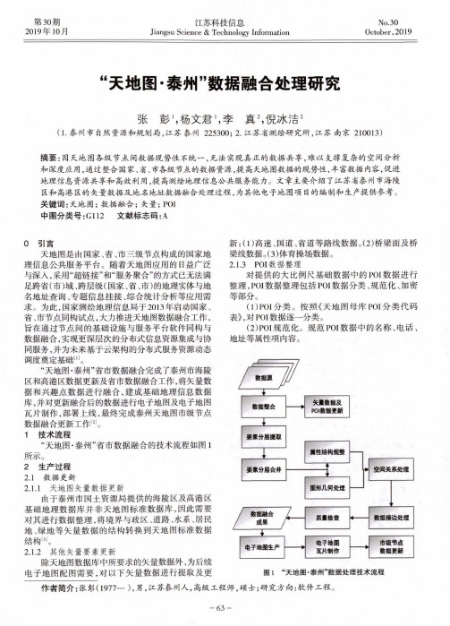 “天地图·泰州”数据融合处理研究