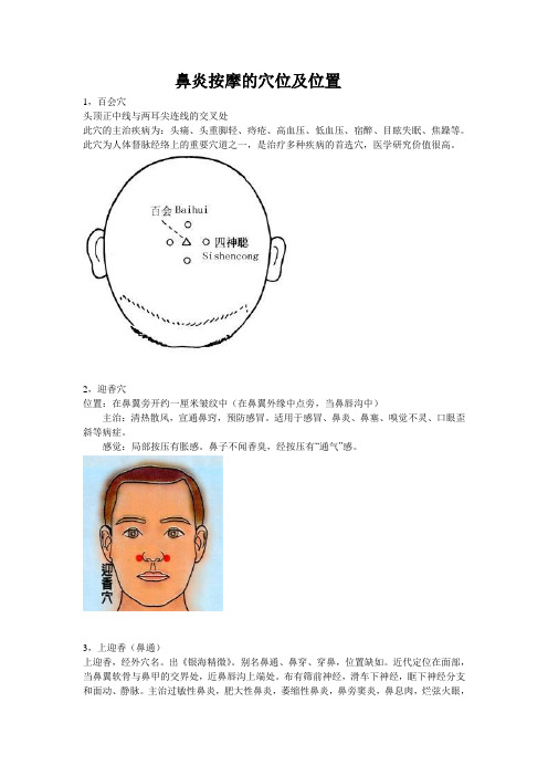 鼻炎按摩的穴位及位置