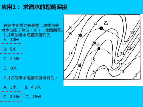 自然界的水循环