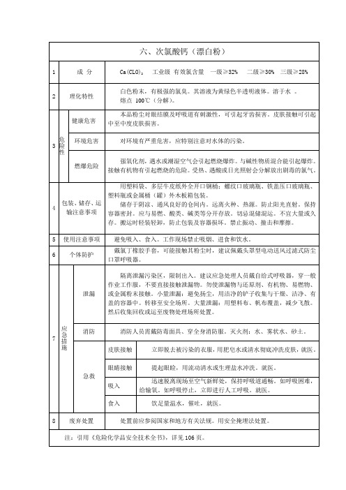 06 次氯酸钙